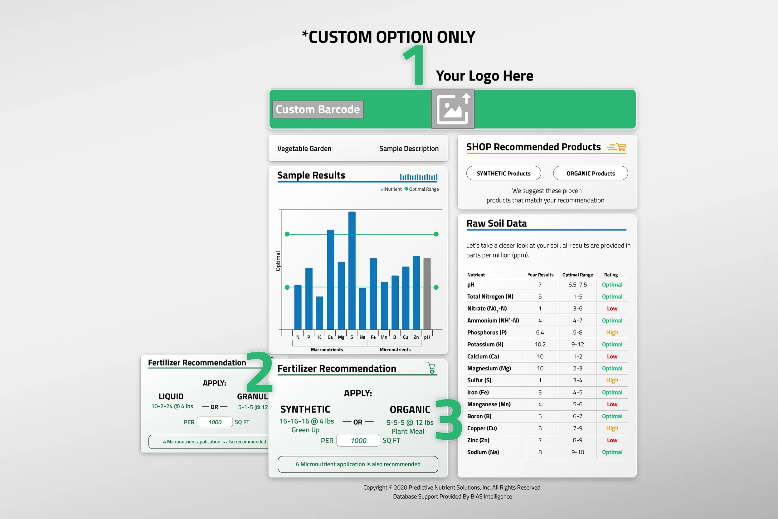 MySoil® Professional Pack – For High-Volume Users - Image 5